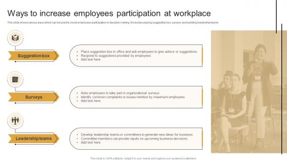 Ways To Increase Employees Participation Marketing Plan To Decrease Employee Turnover Rate MKT SS V