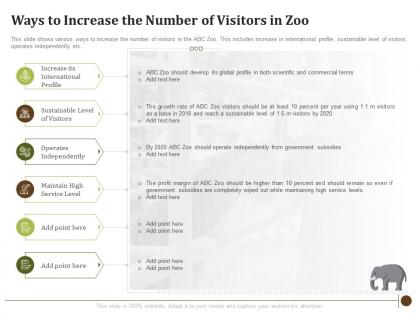 Ways to increase the number of visitors in zoo determining factors usa zoo visitor attendances