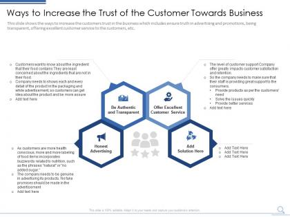 Ways to increase the trust of the customer how entrepreneurs can build customer confidence
