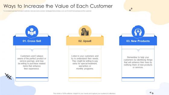 Ways To Increase The Value Of Each Customer Consumer Lifecycle Marketing And Planning