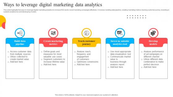 Ways To Leverage Digital Marketing Data Analytics