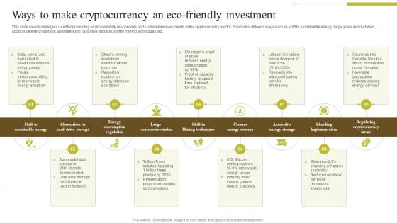 Ways To Make Cryptocurrency An Environmental Impact Of Blockchain Energy Consumption BCT SS