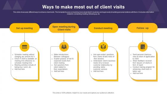 Ways To Make Most Out Of Client Visits