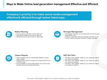 Ways to make online lead generation management effective and efficient ppt powerpoint