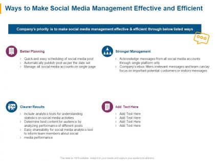 Ways to make social media management effective and efficient ppt powerpoint presentation