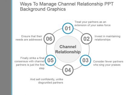 Ways to manage channel relationship ppt background graphics