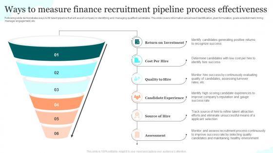 Ways To Measure Finance Recruitment Pipeline Process Effectiveness