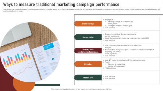Ways To Measure Traditional Marketing Campaign Performance