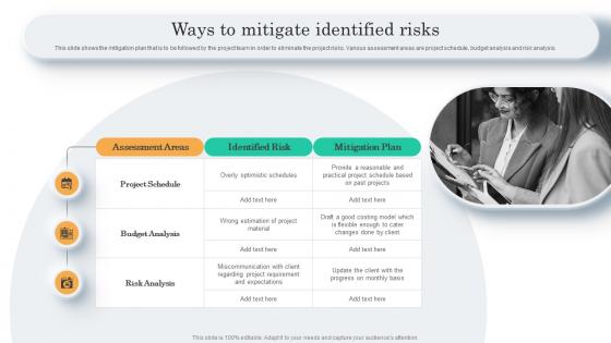 Ways To Mitigate Identified Risks Project Assessment Screening To Identify
