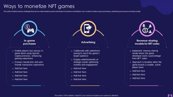 Ways To Monetize NFT Games Introduction To Blockchain Enabled Gaming BCT SS