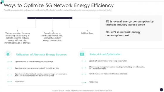 Ways To Optimize 5G Network Energy Efficiency Building 5G Wireless Mobile Network