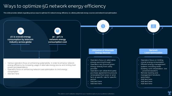Ways To Optimize 5g Network Energy Efficiency Leading And Preparing For 5g World