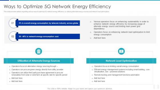 Ways To Optimize 5G Network Energy Efficiency Proactive Approach For 5G Deployment