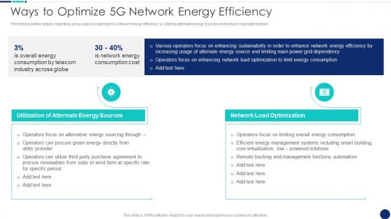 Ways To Optimize 5G Network Energy Efficiency Road To 5G Era Technology And Architecture