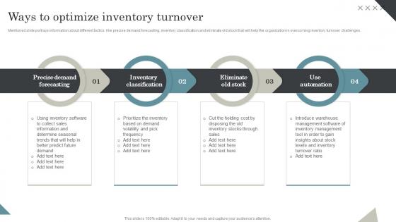 Ways To Optimize Inventory Turnover Managing Retail Business Operations