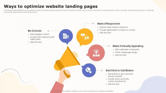 Ways To Optimize Website Landing Pages Boosting Customer Engagement MKT SS V