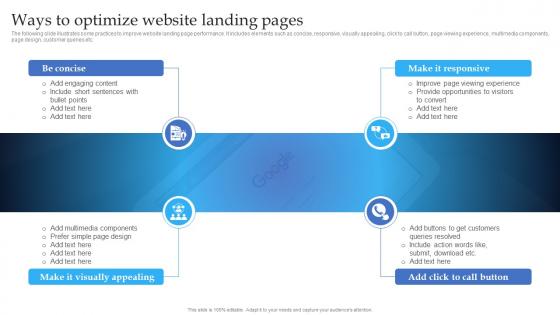 Ways To Optimize Website Landing Pages Mobile Marketing Guide For Small Businesses