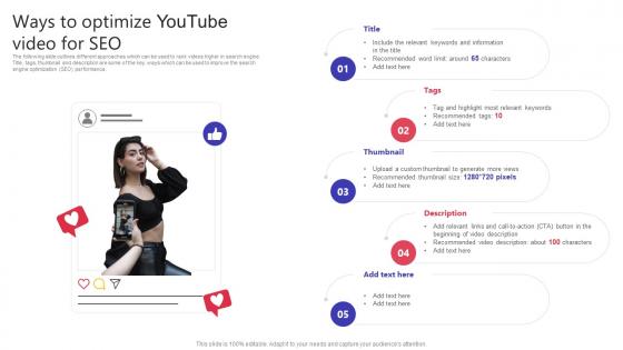 Ways To Optimize Youtube Video For Seo Building Video Marketing Strategies
