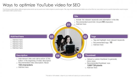 Ways To Optimize Youtube Video For Seo Effective Video Marketing Strategies For Brand Promotion