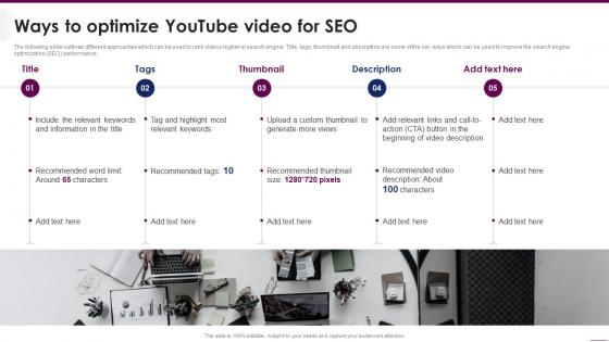Ways To Optimize Youtube Video For SEO Implementing Video Marketing Strategies