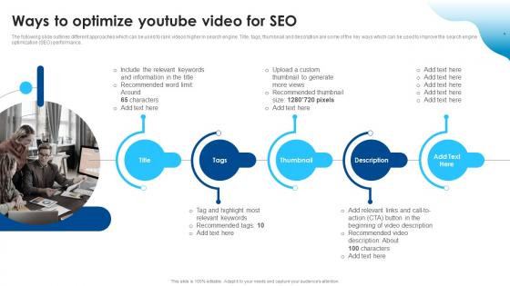 Ways To Optimize Youtube Video For SEO Improving SEO Using Various Video