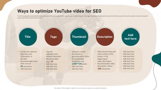 Ways To Optimize Youtube Video For Seo Video Marketing Strategies To Increase Customer