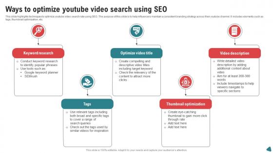 Ways To Optimize Youtube Video Search Using SEO