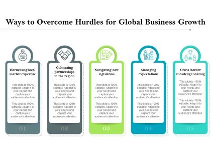 Ways to overcome hurdles for global business growth