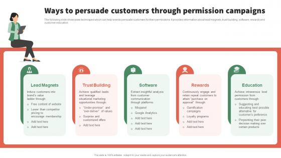 Ways To Persuade Customers Permission Implementing Execute Permission Marketing Campaigns MKT SS V