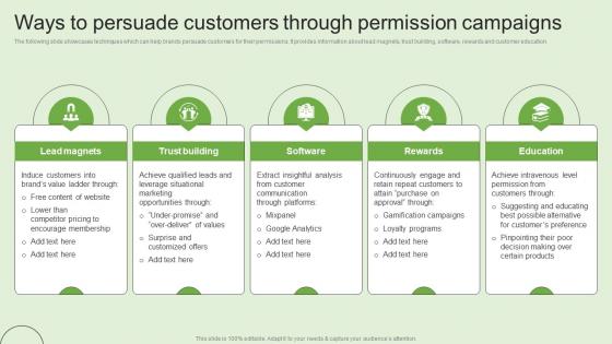 Ways To Persuade Customers Through Generating Customer Information Through MKT SS V