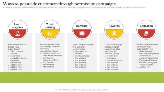 Ways To Persuade Customers Through Permission Campaigns Increasing Customer Opt MKT SS V