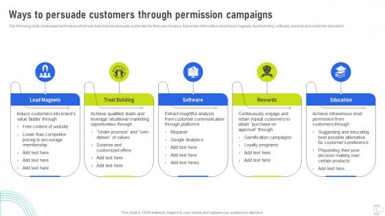 Ways To Persuade Customers Through Permission Campaigns Using Mobile SMS MKT SS V