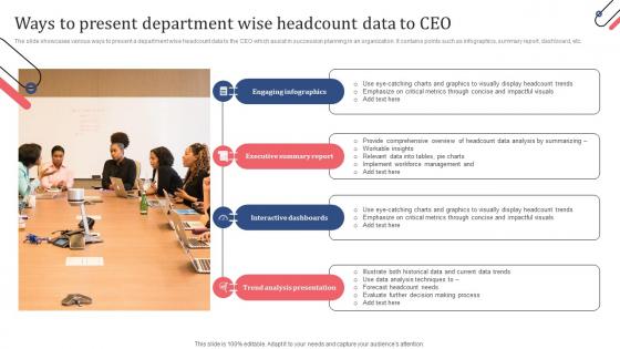 Ways To Present Department Wise Headcount Data To CEO