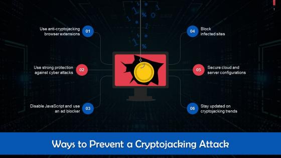 Ways To Prevent A Cryptojacking Attack Training Ppt