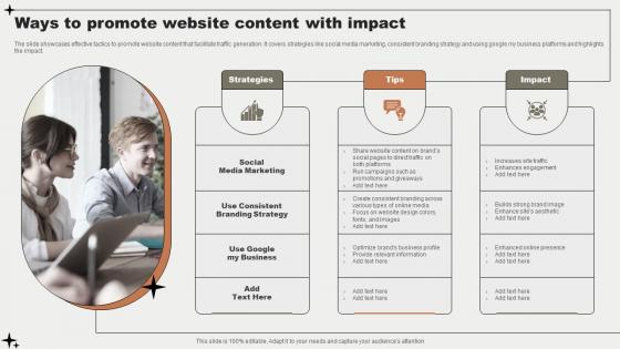 Ways To Promote Website Content With Impact