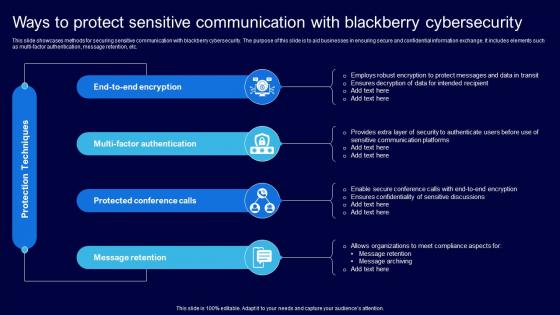 Ways To Protect Sensitive Communication With Blackberry Cybersecurity