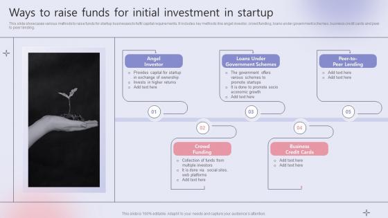 Ways To Raise Funds For Initial Investment In Startup