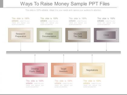 Ways to raise money sample ppt files