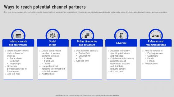 Ways To Reach Potential Channel Partners Collaborative Sales Plan To Increase Strategy SS V