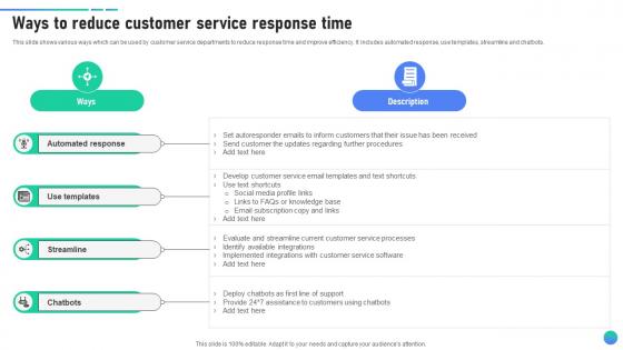 Ways To Reduce Customer Service Response Time Client Assistance Plan To Solve Issues Strategy SS V