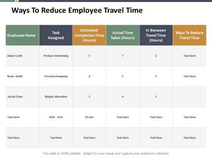 Ways to reduce employee travel time ppt professional portrait