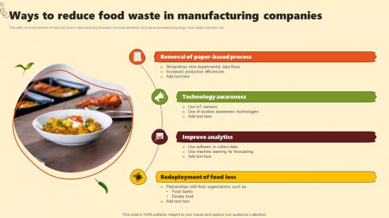 Ways To Reduce Food Waste In Manufacturing Companies