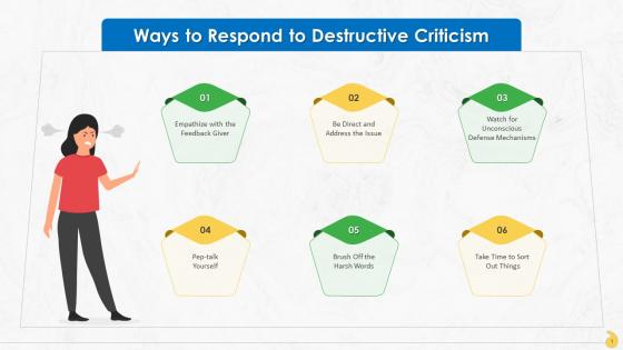 Ways To Respond To Destructive Criticism Training Ppt