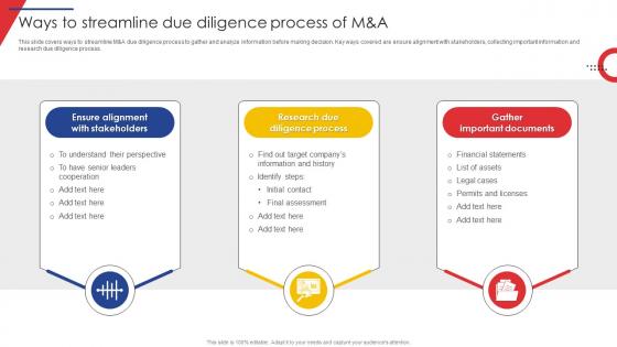 Ways To Streamline Due Diligence Process Guide Of Business Merger And Acquisition Plan Strategy SS V