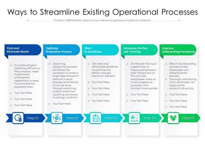 Ways to streamline existing operational processes