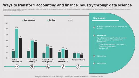 Ways To Transform Accounting And Finance Industry Through Data Science