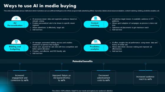 Ways To Use Ai In Media Buying Ai Powered Marketing How To Achieve Better AI SS