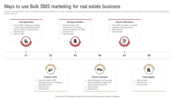 Ways To Use Bulk SMS Marketing For Real Estate Business Overview Of SMS Marketing