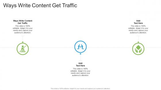 Ways Write Content Get Traffic In Powerpoint And Google Slides Cpb