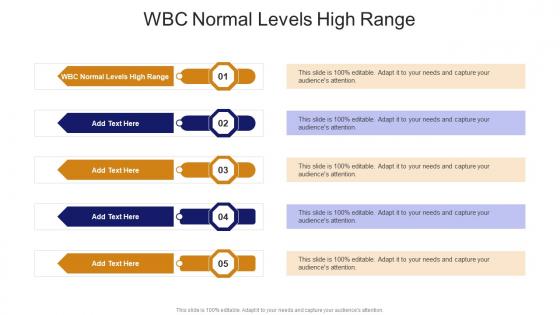 WBC Normal Levels High Range In Powerpoint And Google Slides Cpb